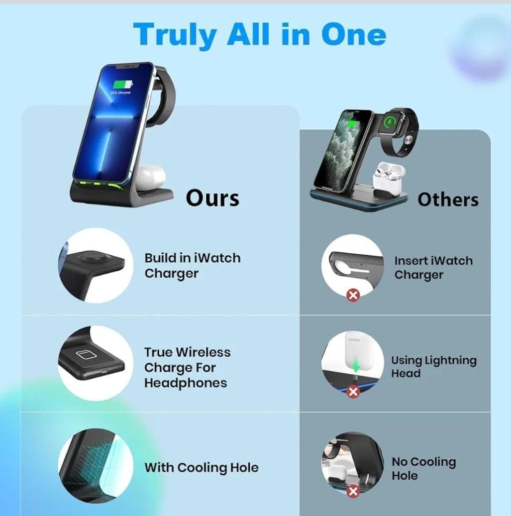 Wireless Charging Stand 3 In 1 15watt - Image 3